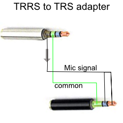 TRRS to TRS adpater