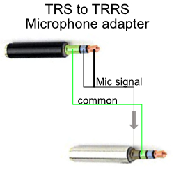 TRS to TRRS adapter