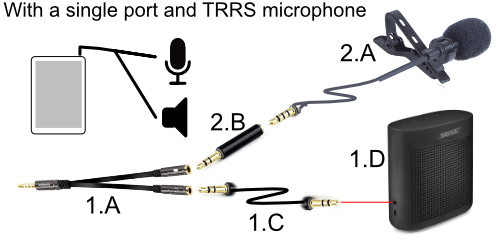 single port and trrs microphone plug